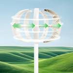 Rogonpdk 600W Lantern Windgenerator