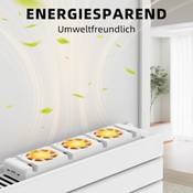 Yeefon Mono Set Smartes Heizgebläse Vergleich