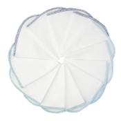 Creator Family Molton Flanell Baby Waschlappen  Vergleich