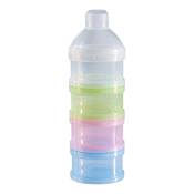 Babywalz Milchpulver Portionierer Vergleich