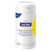 Bacillol Tissues