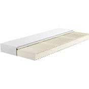 Badenia Bettcomfort 03887865134 Vergleich