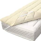 Badenia Lammflor Auflage Vergleich