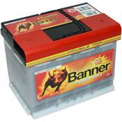 Banner Power Bull Professional P6340