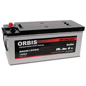 BasBa Batterien GmbH BAGM150 Vergleich