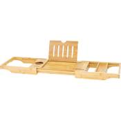 Bathbü Luxus Badewannenablage Vergleich