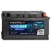 Batterie24 HeyVolt Autobatterie Vergleich