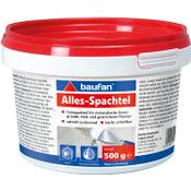 Baufan Alles-Spachtel
