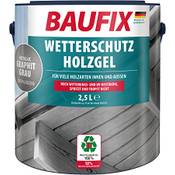 Baufix 0880869703 Vergleich