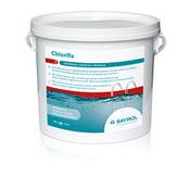 Bayrol Chlorofix Vergleich