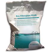 Bayrol ECO Filterglas