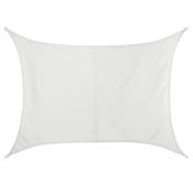 BB Sport Sonnensegel 14248_2m x 3m. Kokos Vergleich