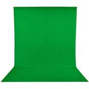 Bddfoto Greenscreen Vergleich