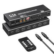 Bdffly HDMI Matrix Vergleich