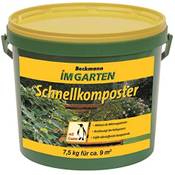 Beckmann Schnellkomposter Vergleich
