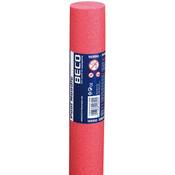 Beco BC1021 Vergleich