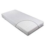 Beco M110587