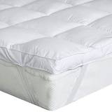 Bedecor ultra weiche Matratzenauflage