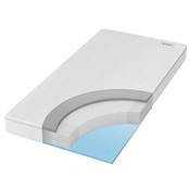 Bedstory Babymatratze