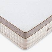 BedStory Gel-Topper (90×200) Vergleich