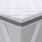 Bedstory Geltopper Vergleich