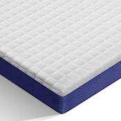 BedStory  Topper Vergleich