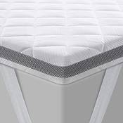 Bedstory Topper