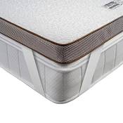 BedStory Gel  Visco-Topper Vergleich