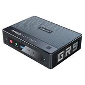 Beelink GTR4 4900H Vergleich