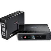 Beelink GTR5 Vergleich