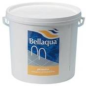 Bellaqua pH-Minus Vergleich