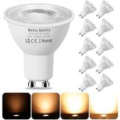 Belns Melns Dimmbare GU10 LED-Lampe Vergleich