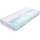 BELVANDEO Flexion Plus