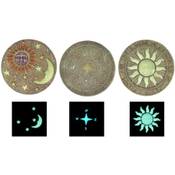 Benelando 1880 Vergleich