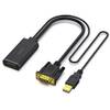 Benfei VGA Eingang zu HDMI Ausgang