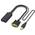 Benfei VGA Eingang zu HDMI Ausgang