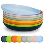 Berglander Teller Set