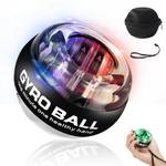 Besokar Gyroball