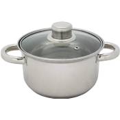 BESTCOOKING Kochtopf