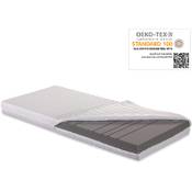 Betten-ABC OrthoMatra KSP-500 XXL