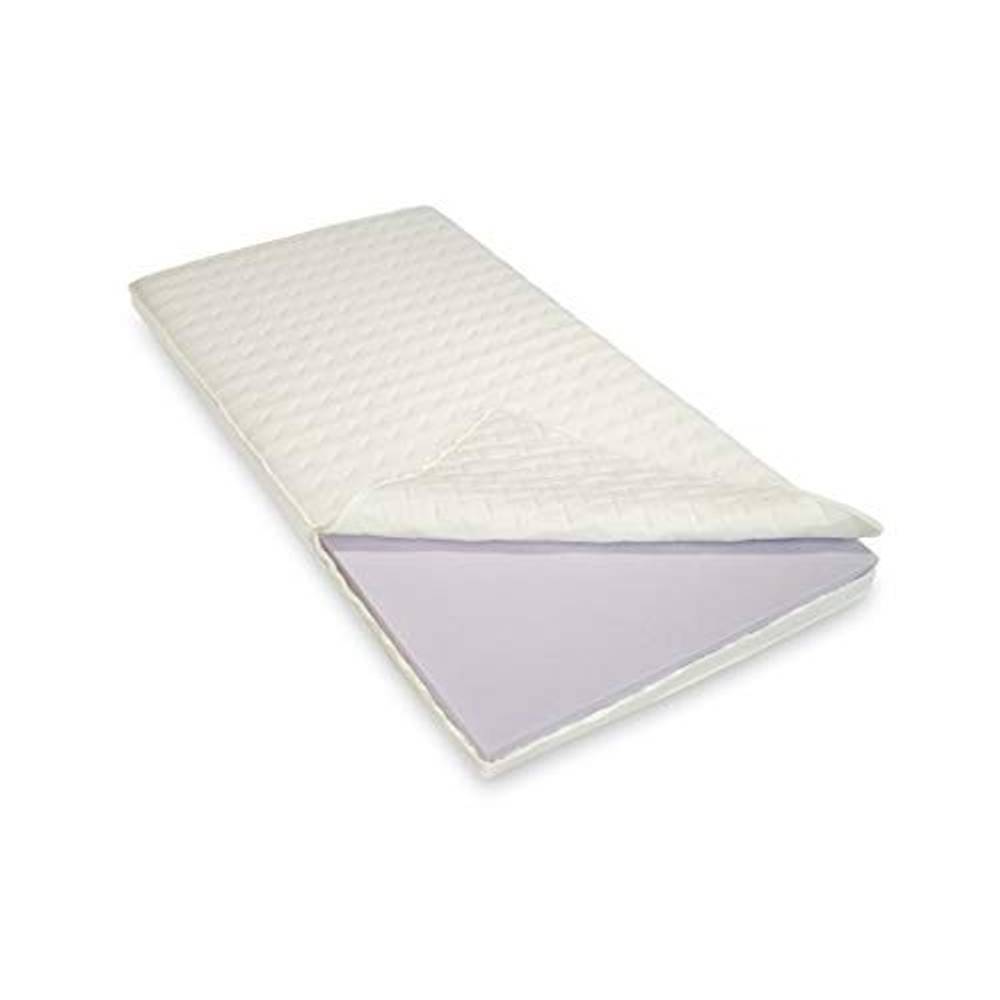 GelTopper (180x200) Test & Vergleich Top 10