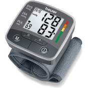 Beurer BC 32 Vergleich