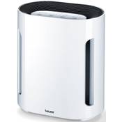 Beurer LR 200