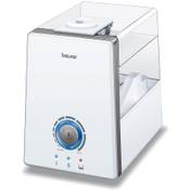 Beurer LB 88  Vergleich