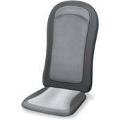 Beurer MG 206 Vergleich