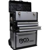BGS 2002