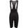 Agu Bibshort II Essential