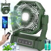 Bibury Camping Ventilator Vergleich