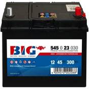 Big Asia Autobatterie Vergleich
