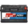 BIG AGM C100 Professional DC